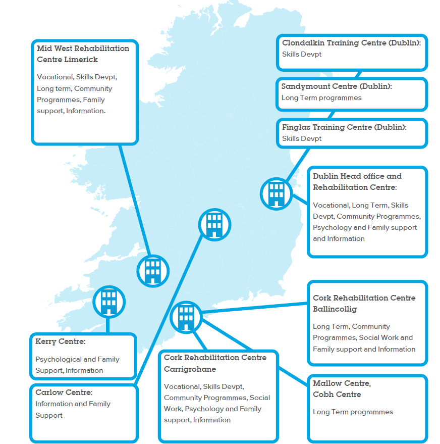 Headway Map of Services